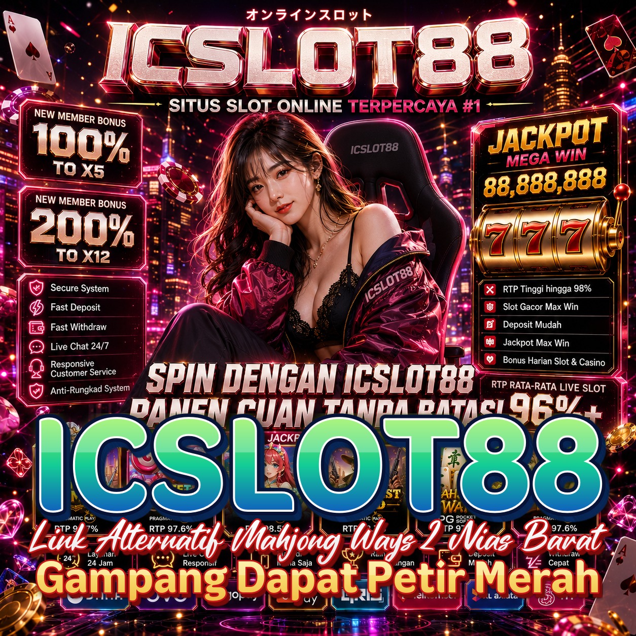 ICSLOT88