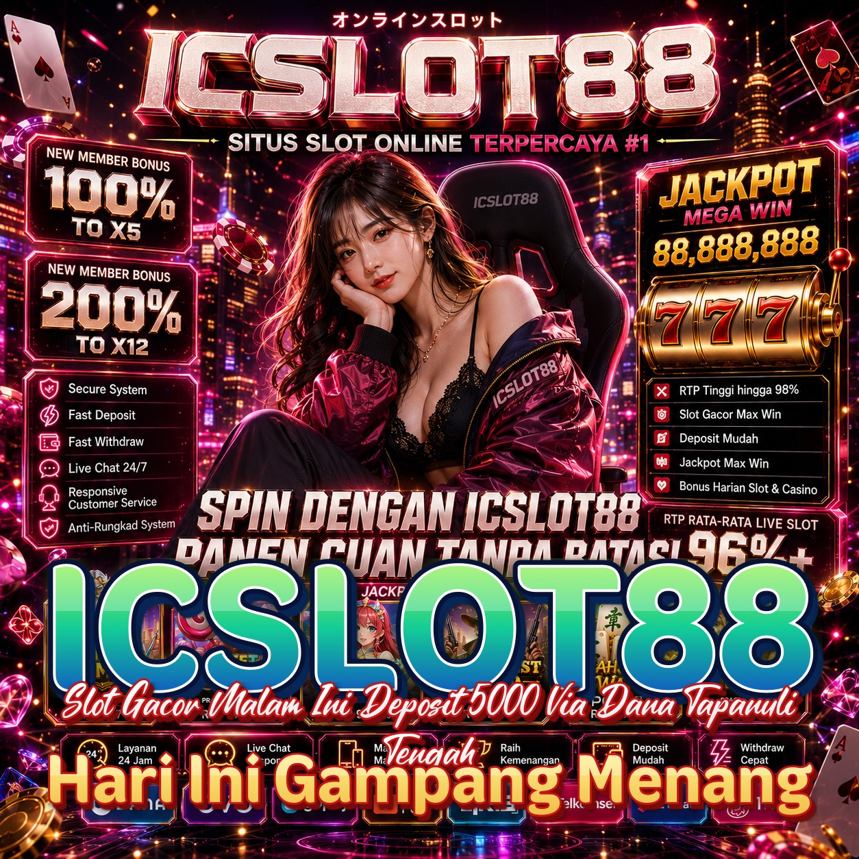ICSLOT88
